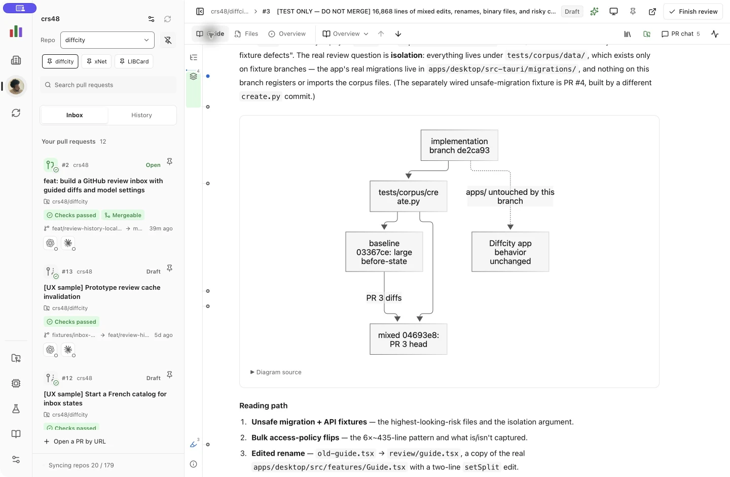 The full Diff City app displaying a Mermaid overview, reading path, and personal-account inbox for sample PR 3 with Claude Fable 5.
